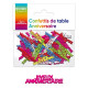 CONFETTIS TABLE JOYEUX ANNIV MULTICOLORE